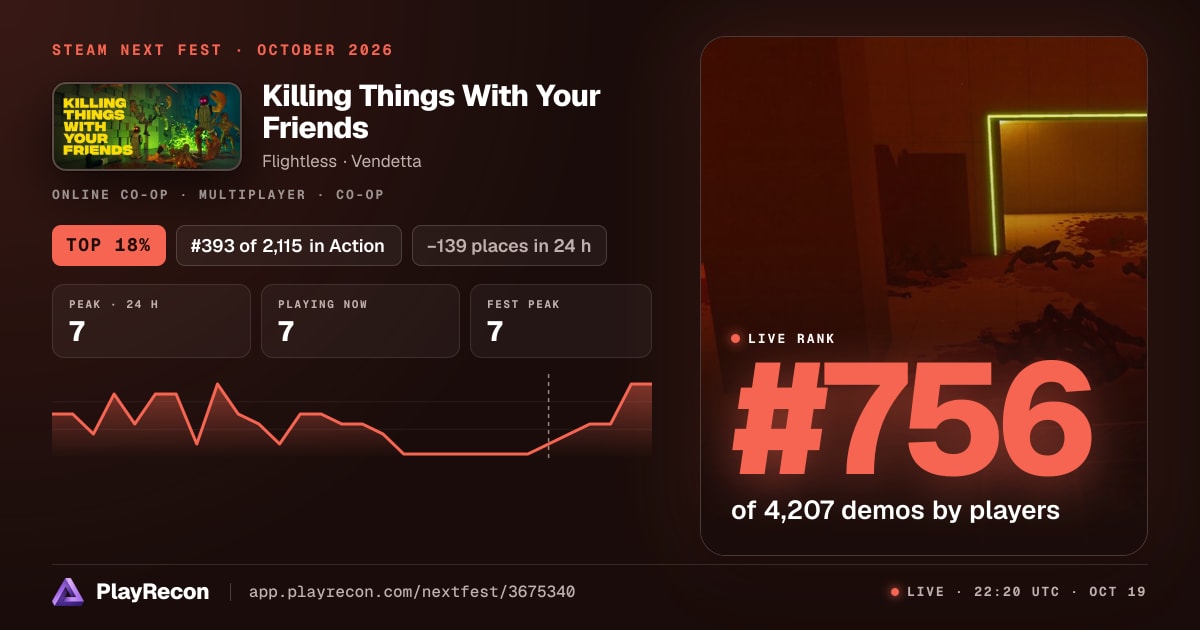 Killing Things With Your Friends im Steam Next Fest