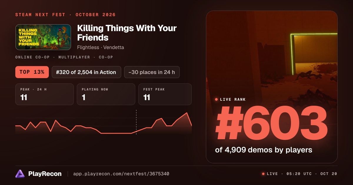 Killing Things With Your Friends in Steam Next Fest