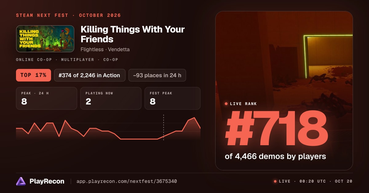 Killing Things With Your Friends au Steam Next Fest
