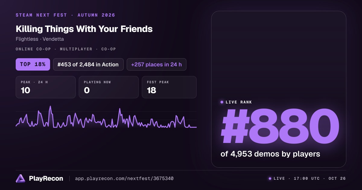Killing Things With Your Friends en el Steam Next Fest