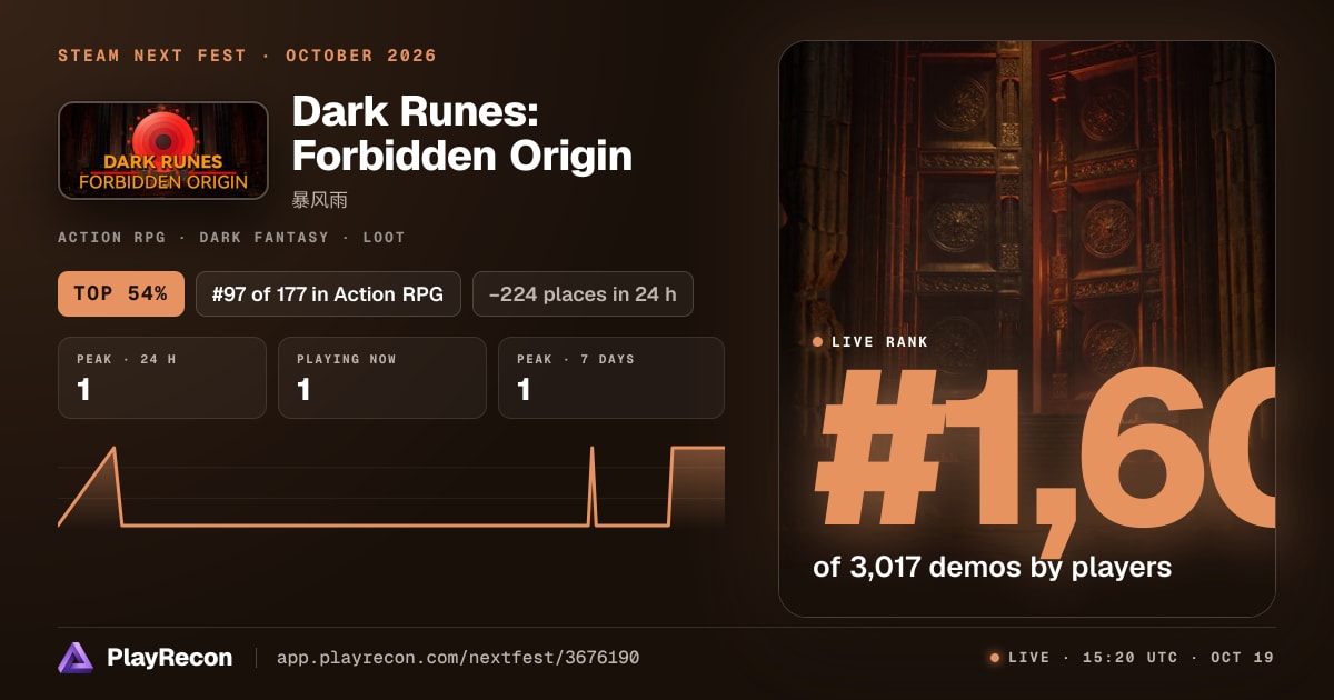 Dark Runes: Forbidden Origin en el Steam Next Fest