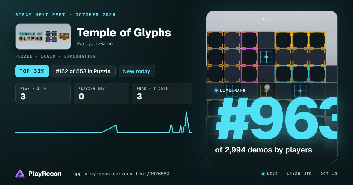 Temple of Glyphs im Steam Next Fest