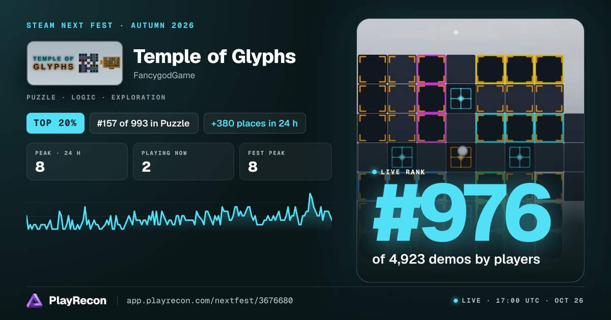 Temple of Glyphs en el Steam Next Fest