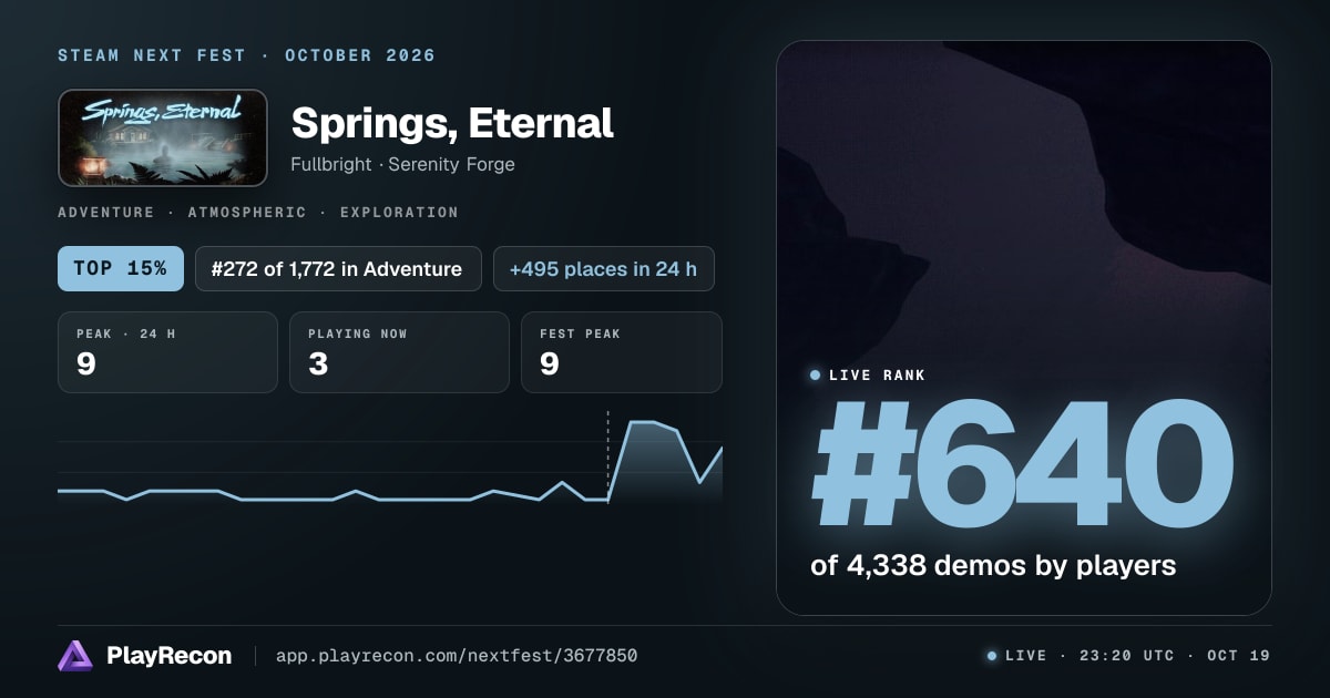 Springs, Eternal allo Steam Next Fest