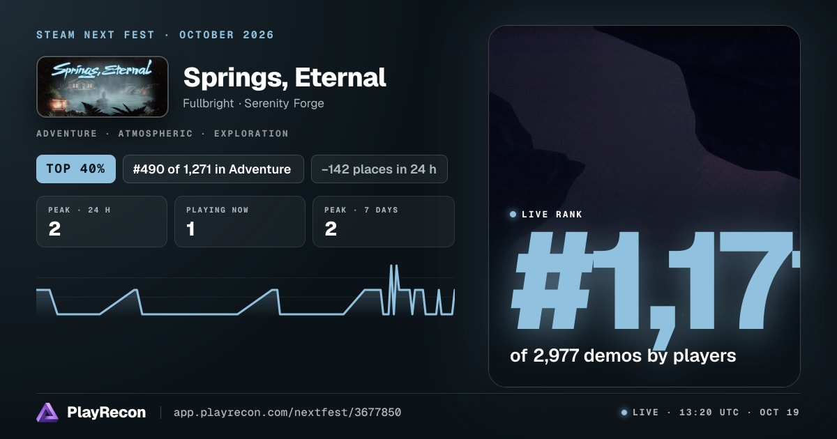 Springs, Eternal au Steam Next Fest