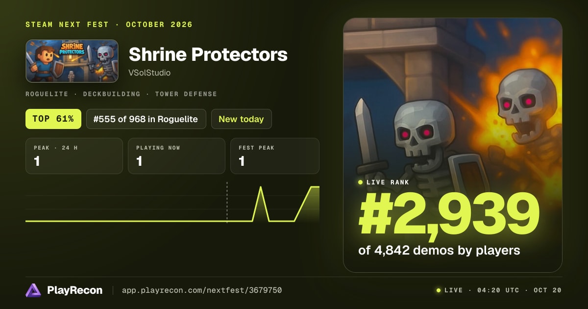 Shrine Protectors im Steam Next Fest