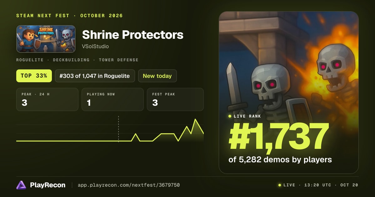 Shrine Protectors allo Steam Next Fest