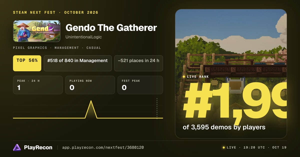 Gendo The Gatherer allo Steam Next Fest