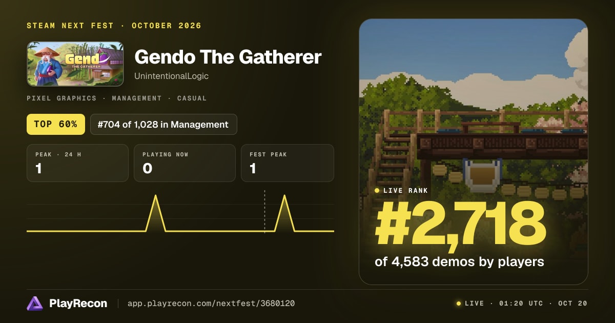 Gendo The Gatherer in Steam Next Fest