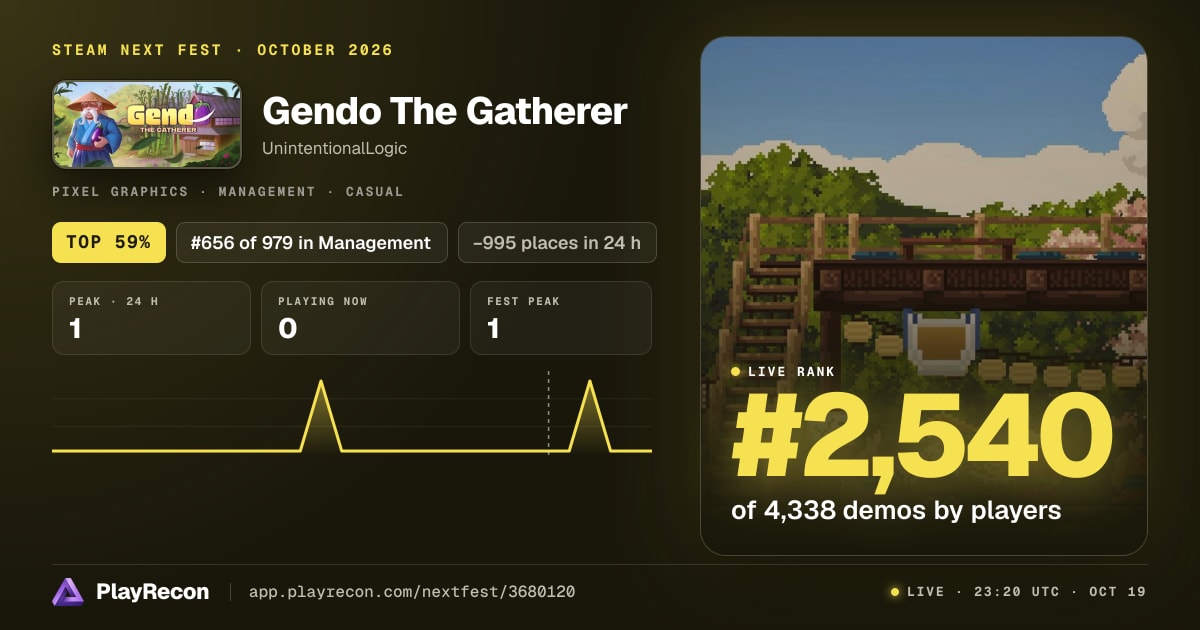 Gendo The Gatherer im Steam Next Fest