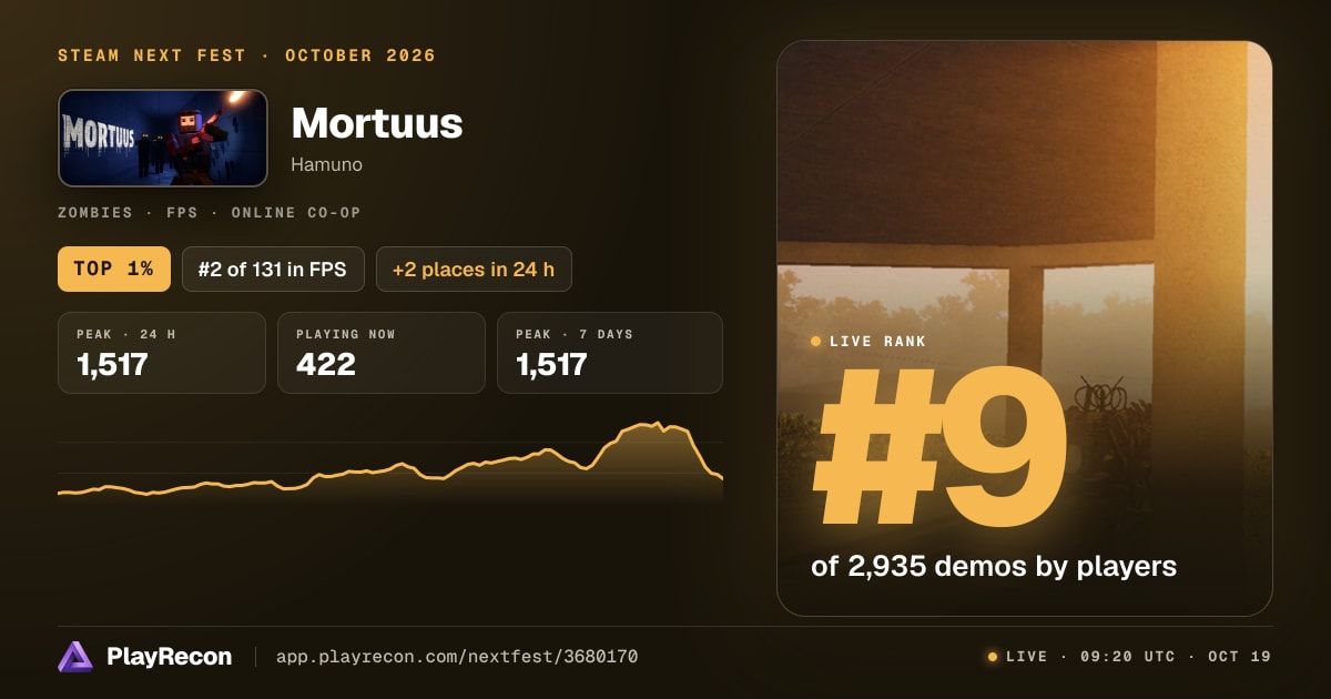 Mortuus in Steam Next Fest