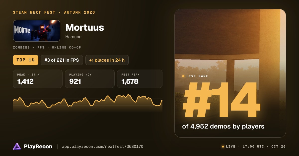 Mortuus in Steam Next Fest