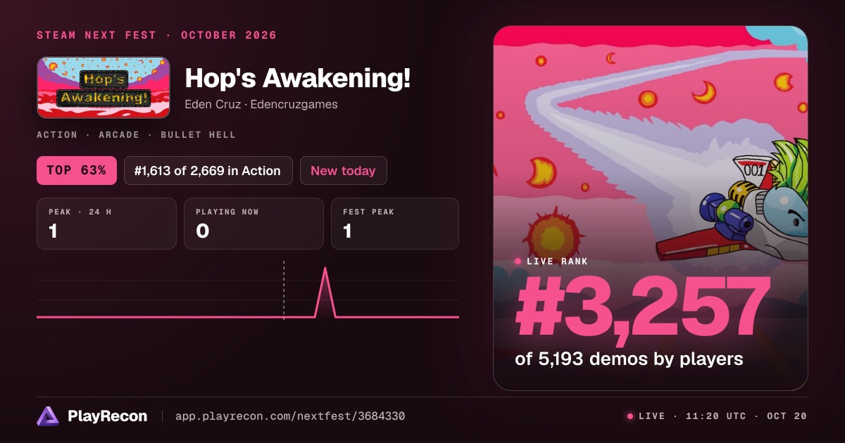 Hop's Awakening! allo Steam Next Fest
