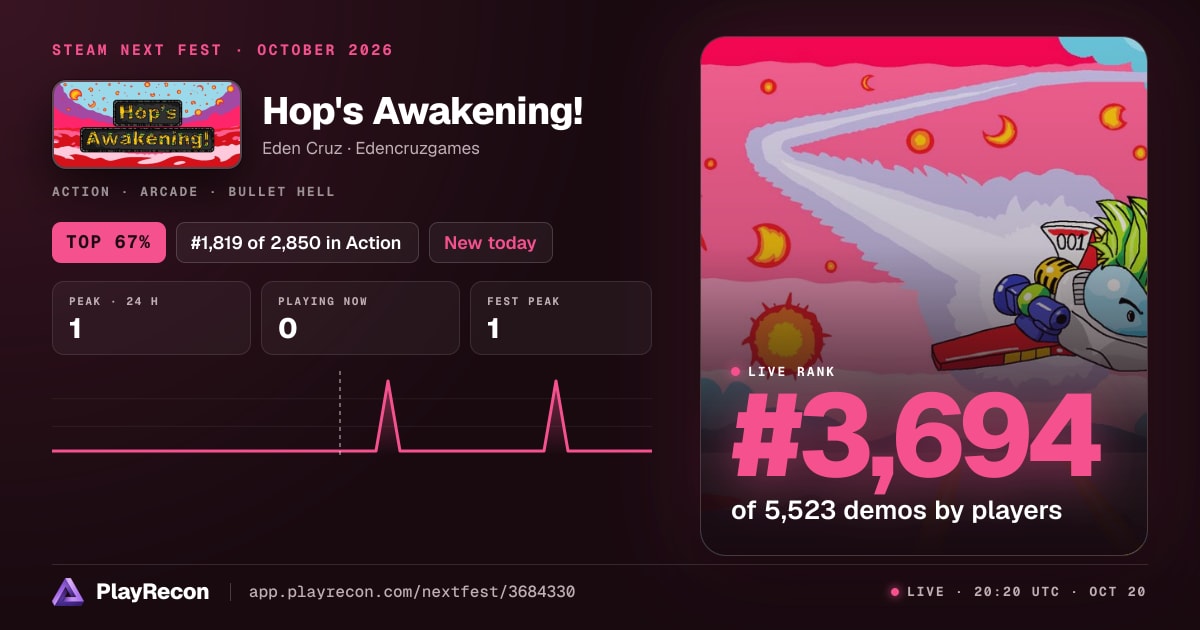 Hop's Awakening! au Steam Next Fest