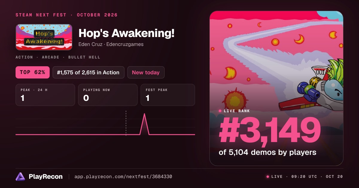Hop's Awakening! en el Steam Next Fest
