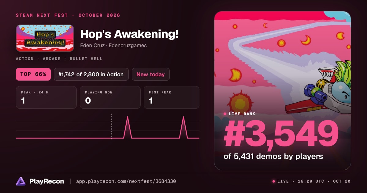 Hop's Awakening! на Steam Next Fest