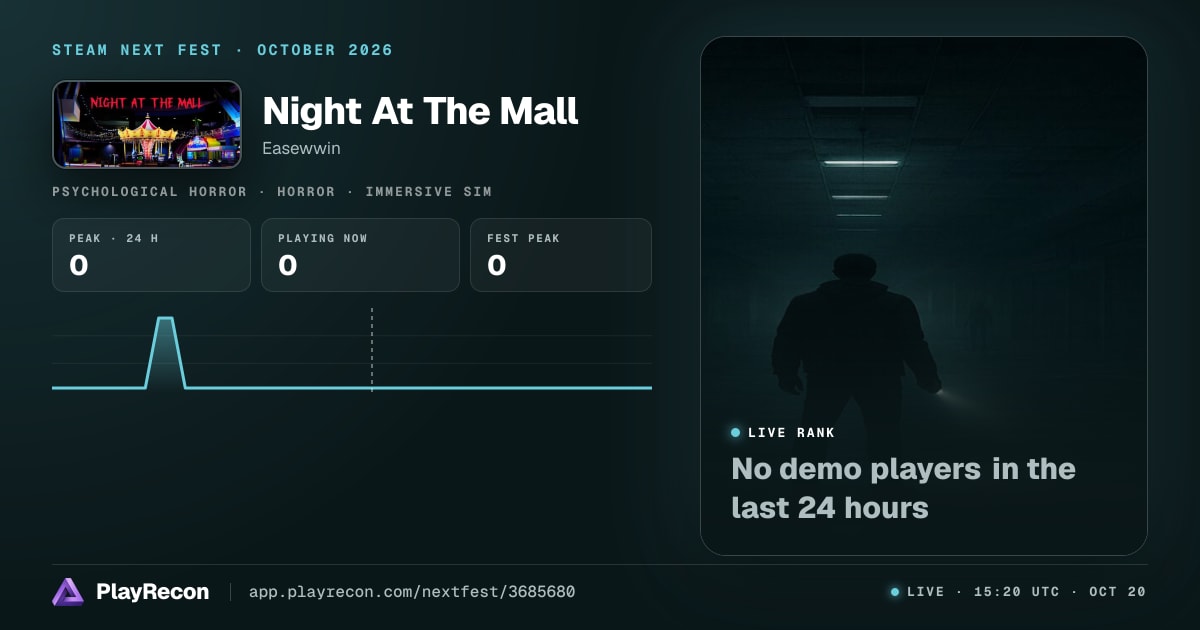 Night At The Mall au Steam Next Fest