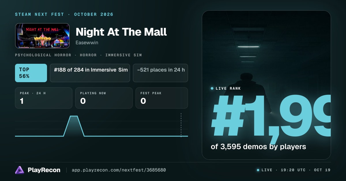 Night At The Mall im Steam Next Fest