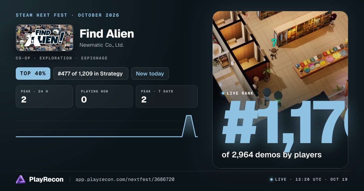 Find Alien au Steam Next Fest