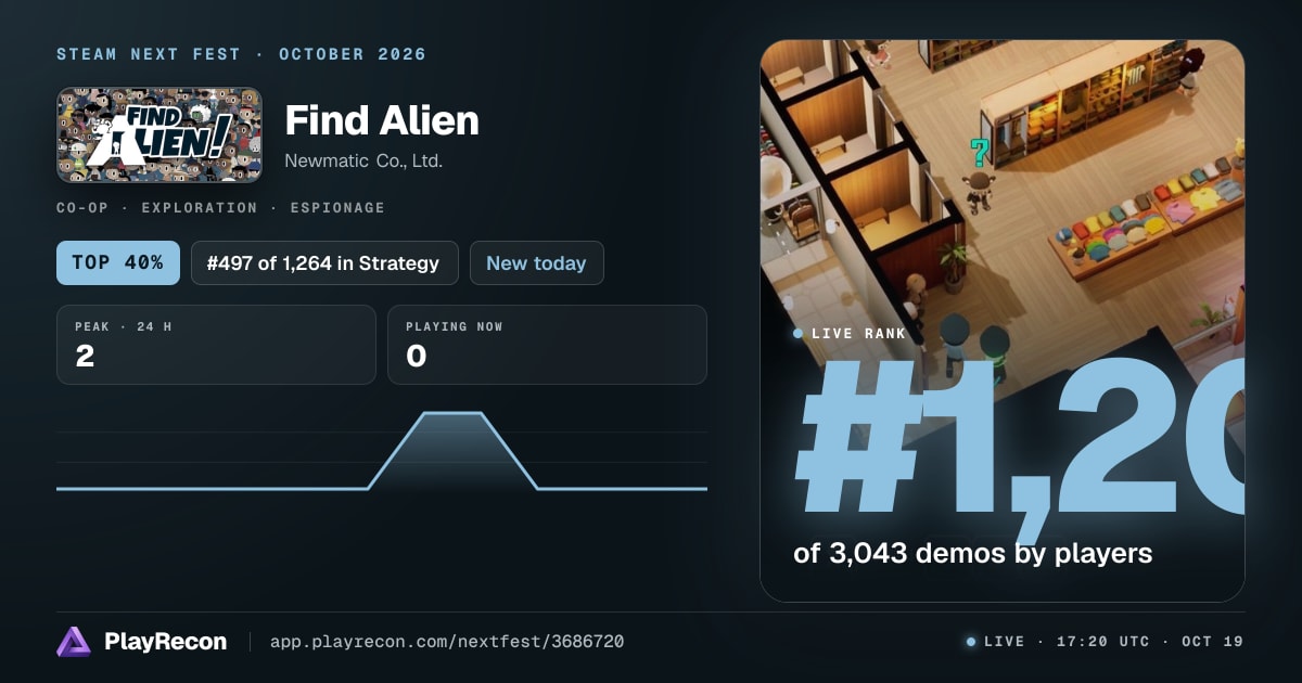 Find Alien en el Steam Next Fest
