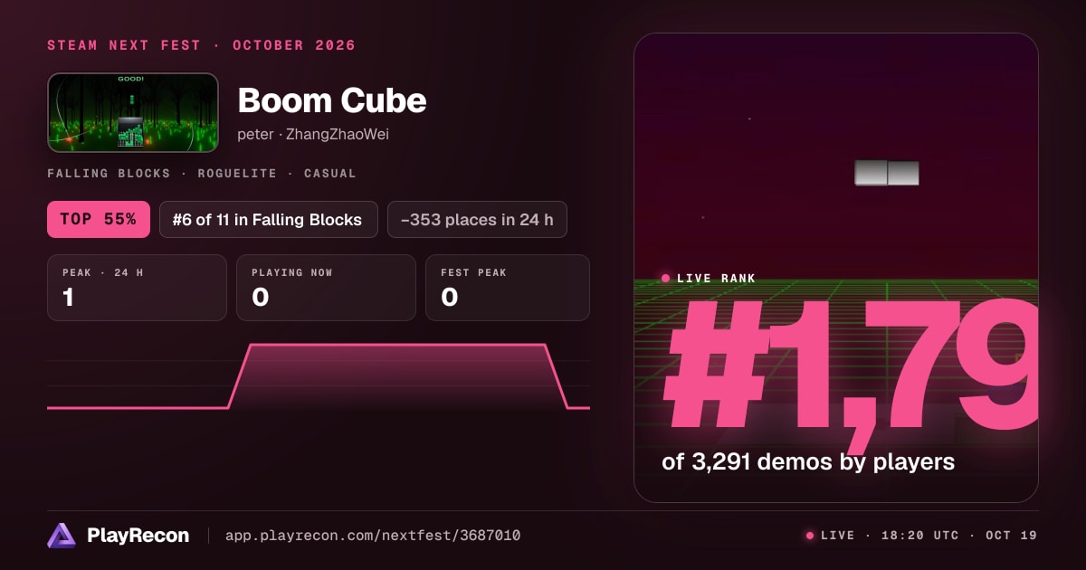Boom Cube на Steam Next Fest