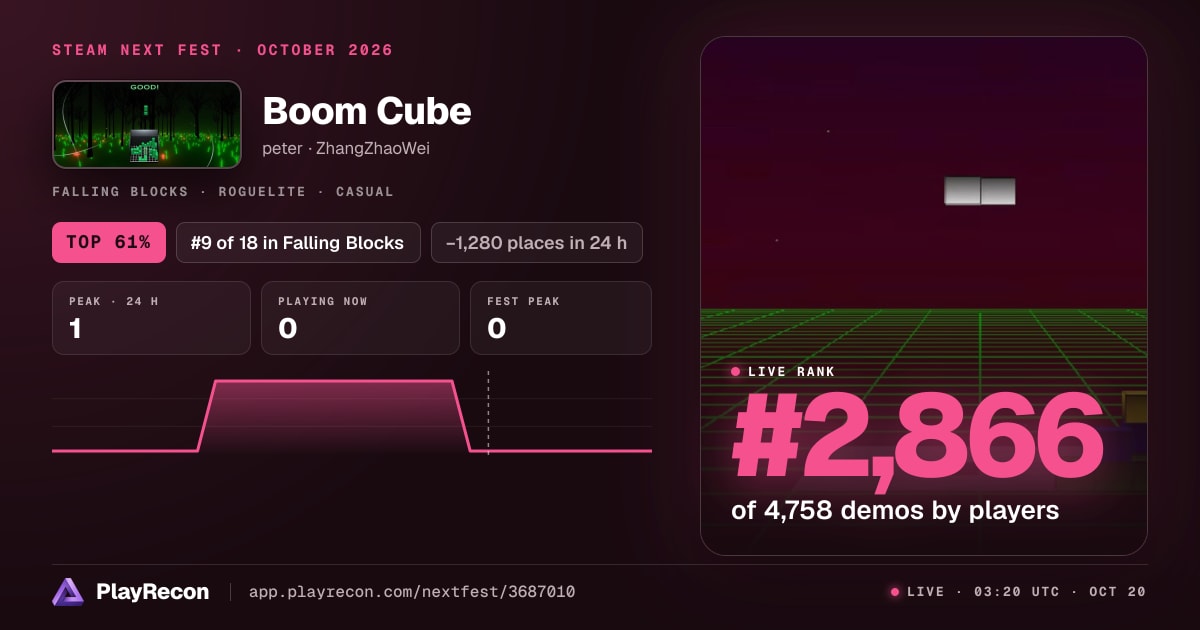 Boom Cube en el Steam Next Fest