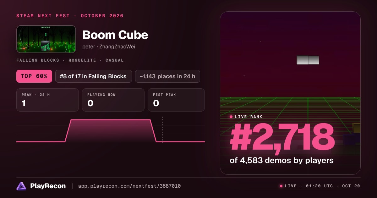 Boom Cube im Steam Next Fest