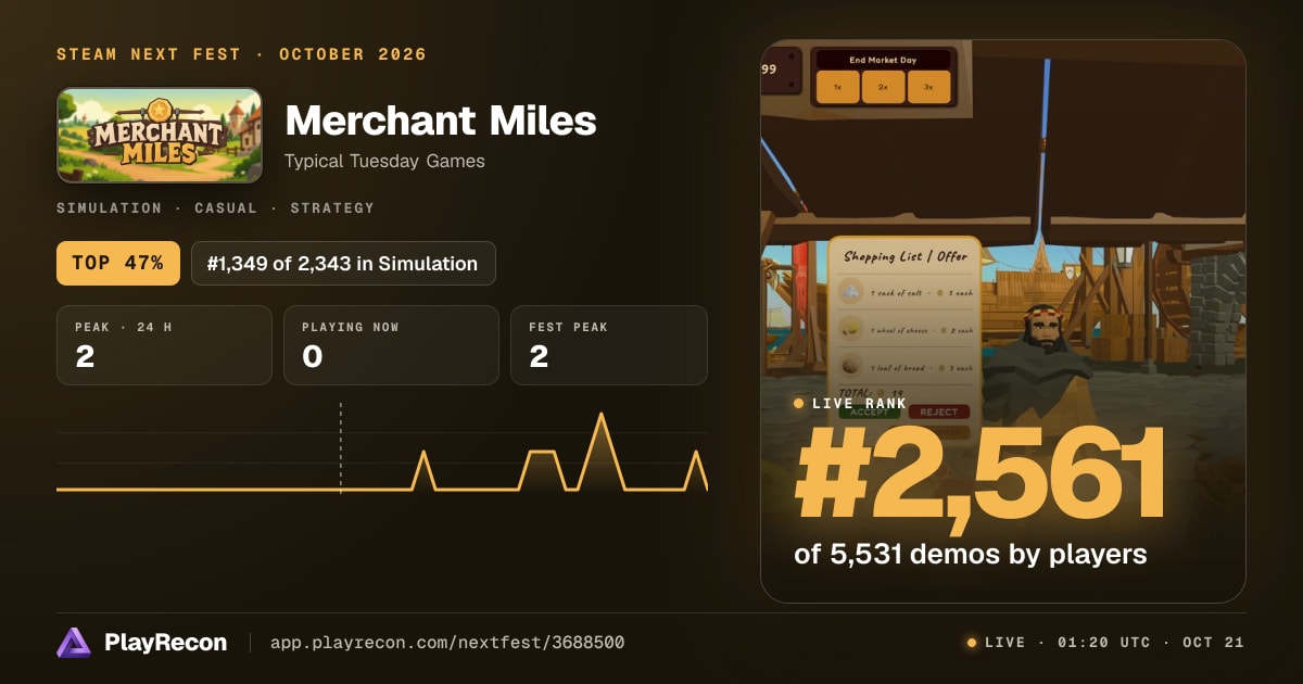 Merchant Miles en el Steam Next Fest