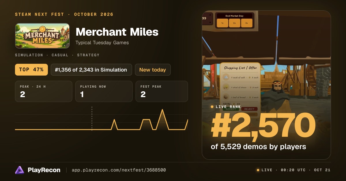 Merchant Miles au Steam Next Fest