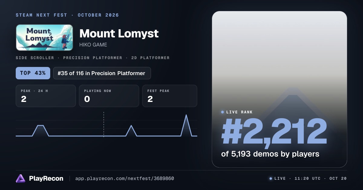 Mount Lomyst in Steam Next Fest
