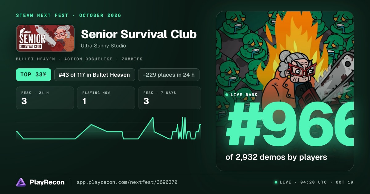 Senior Survival Club im Steam Next Fest