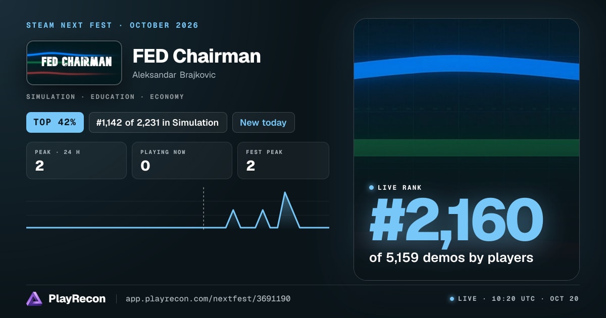 FED Chairman im Steam Next Fest