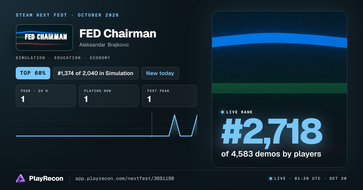 FED Chairman in Steam Next Fest