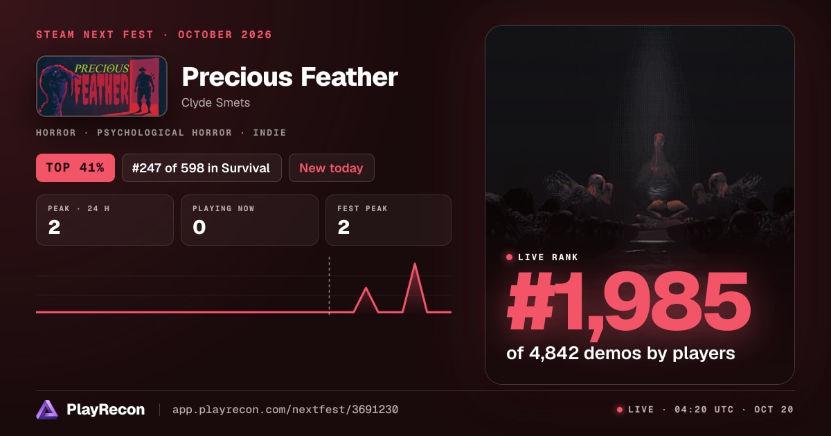 Precious Feather en el Steam Next Fest