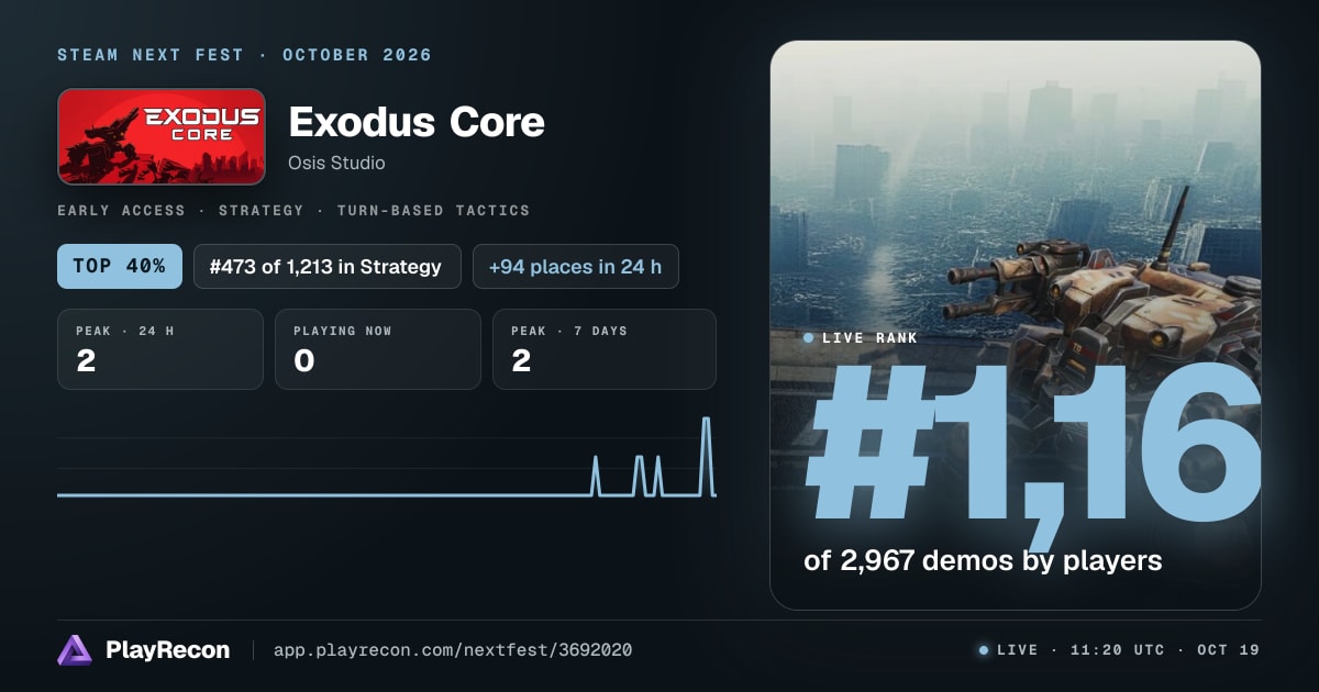 Exodus Core allo Steam Next Fest
