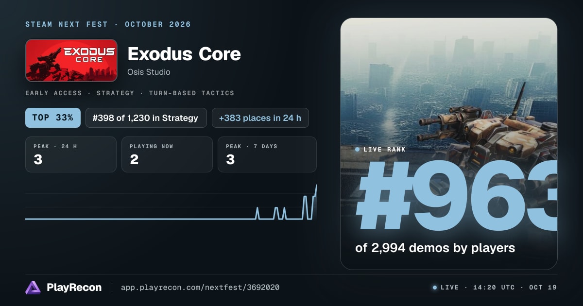 Exodus Core au Steam Next Fest