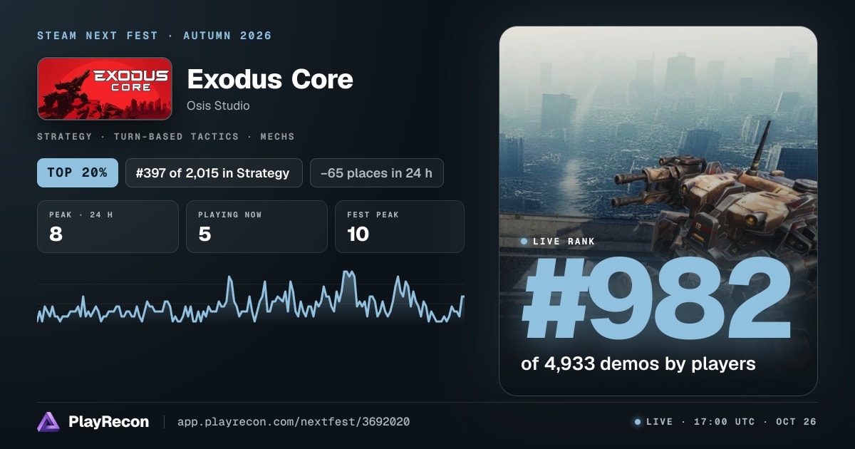 Exodus Core au Steam Next Fest