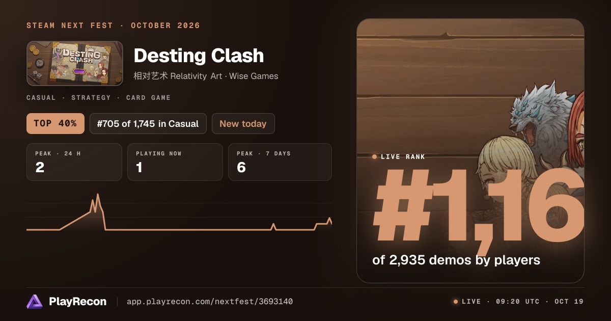 Desting Clash in Steam Next Fest