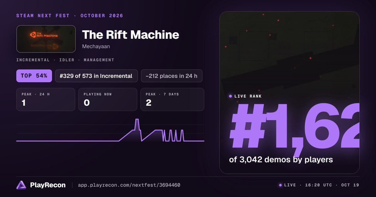 The Rift Machine in Steam Next Fest