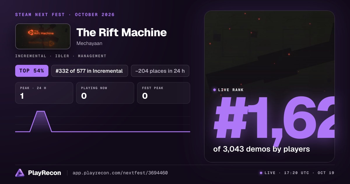 The Rift Machine allo Steam Next Fest