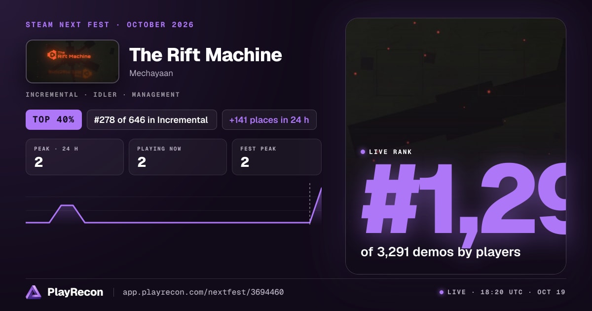The Rift Machine au Steam Next Fest