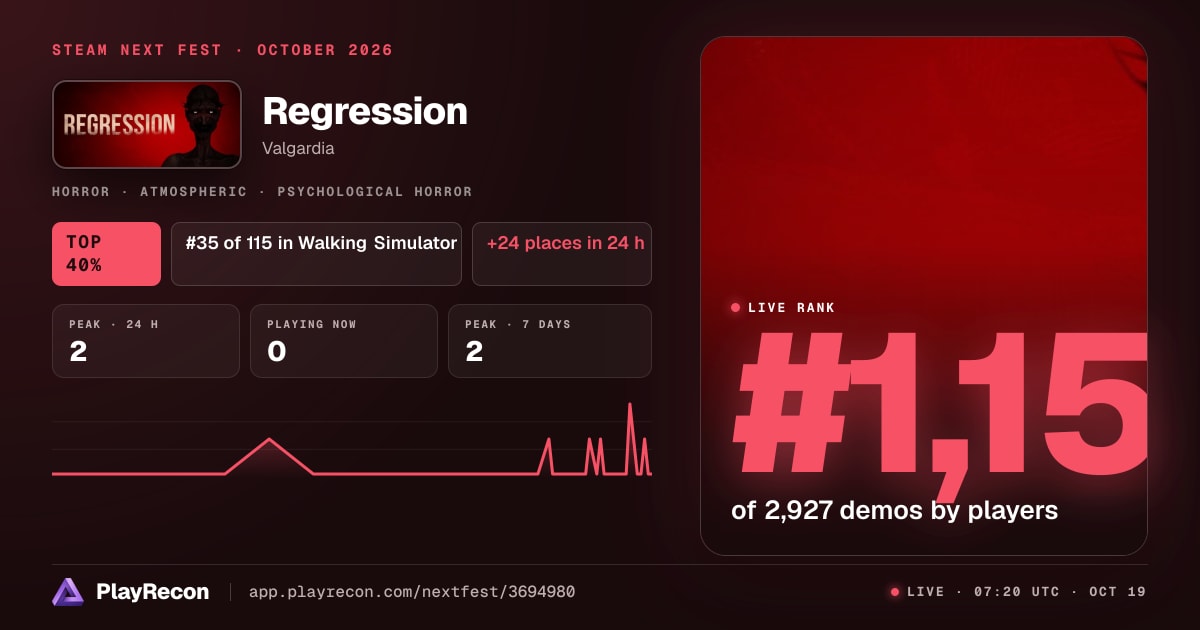 Regression in Steam Next Fest