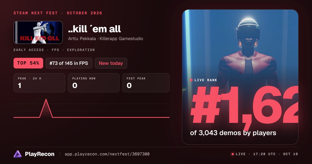 ..kill ´em all im Steam Next Fest