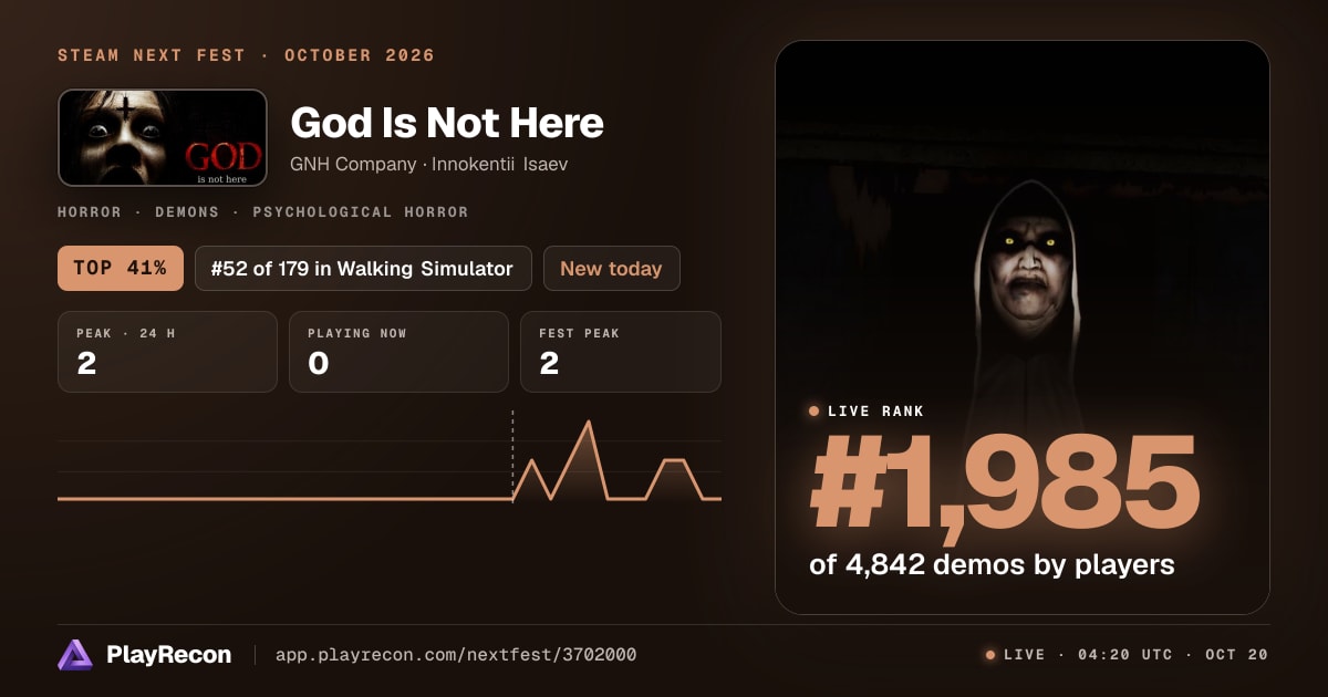 God Is Not Here allo Steam Next Fest