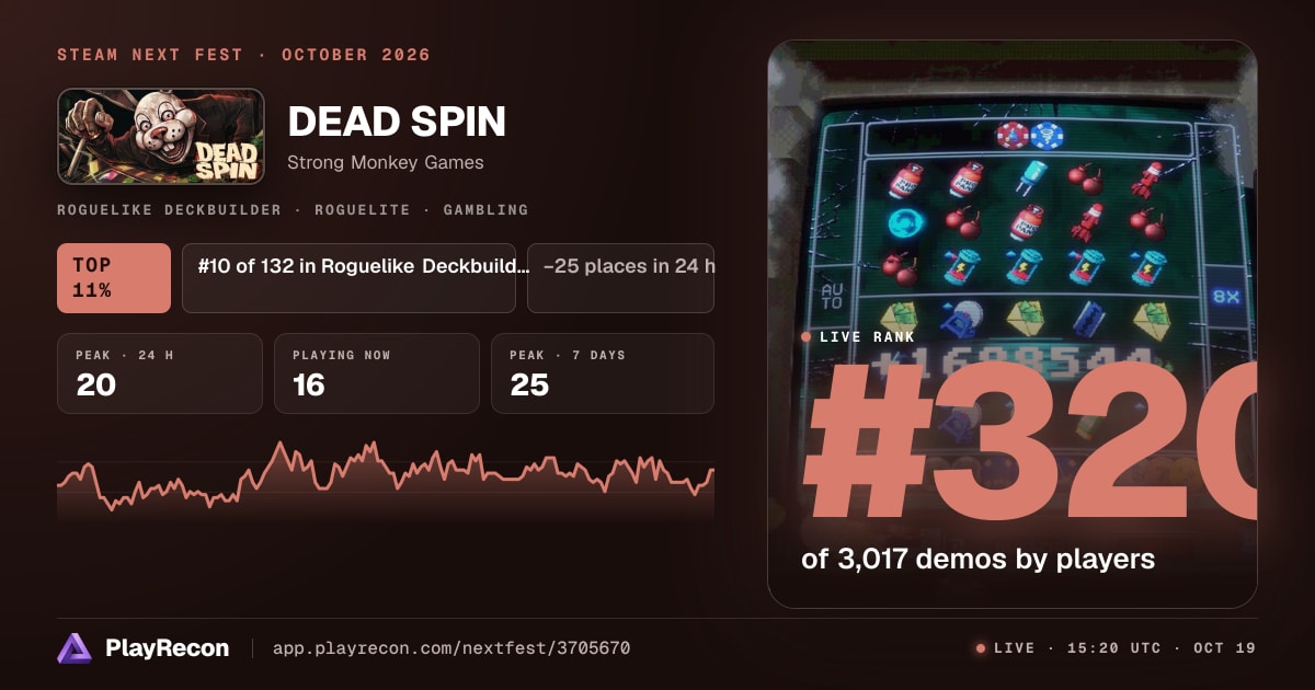 DEAD SPIN allo Steam Next Fest