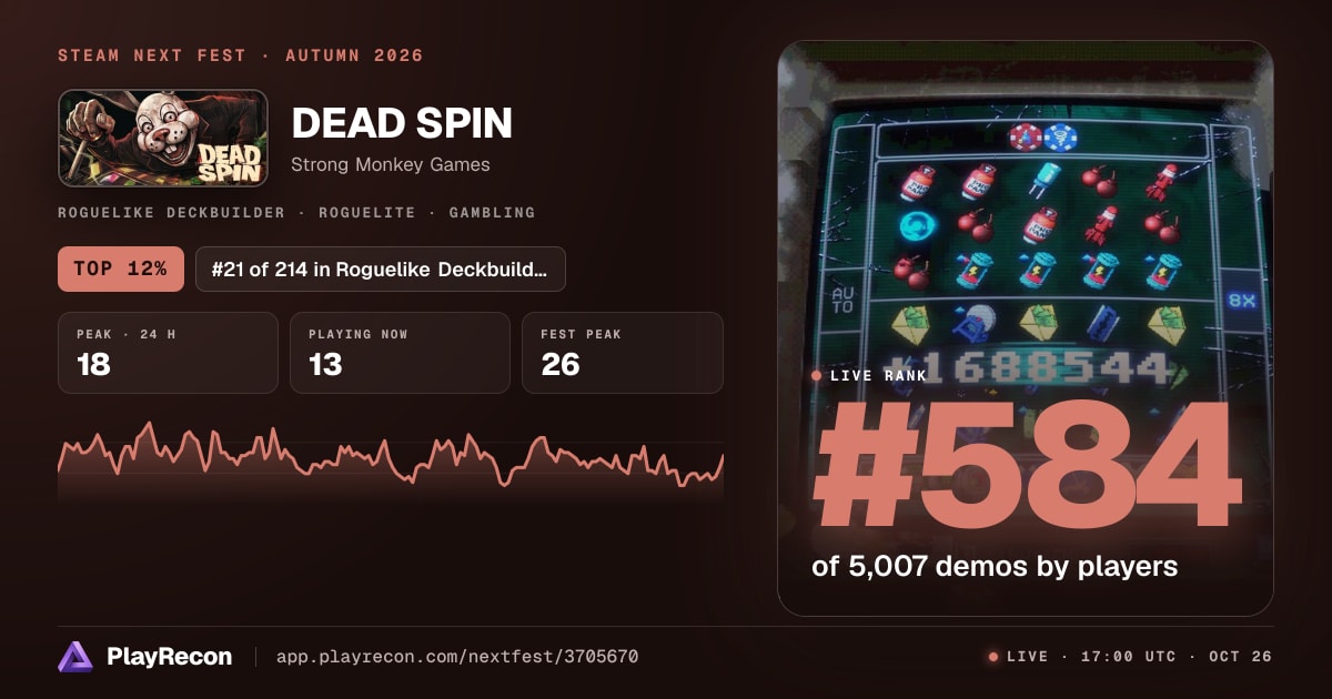 DEAD SPIN in Steam Next Fest