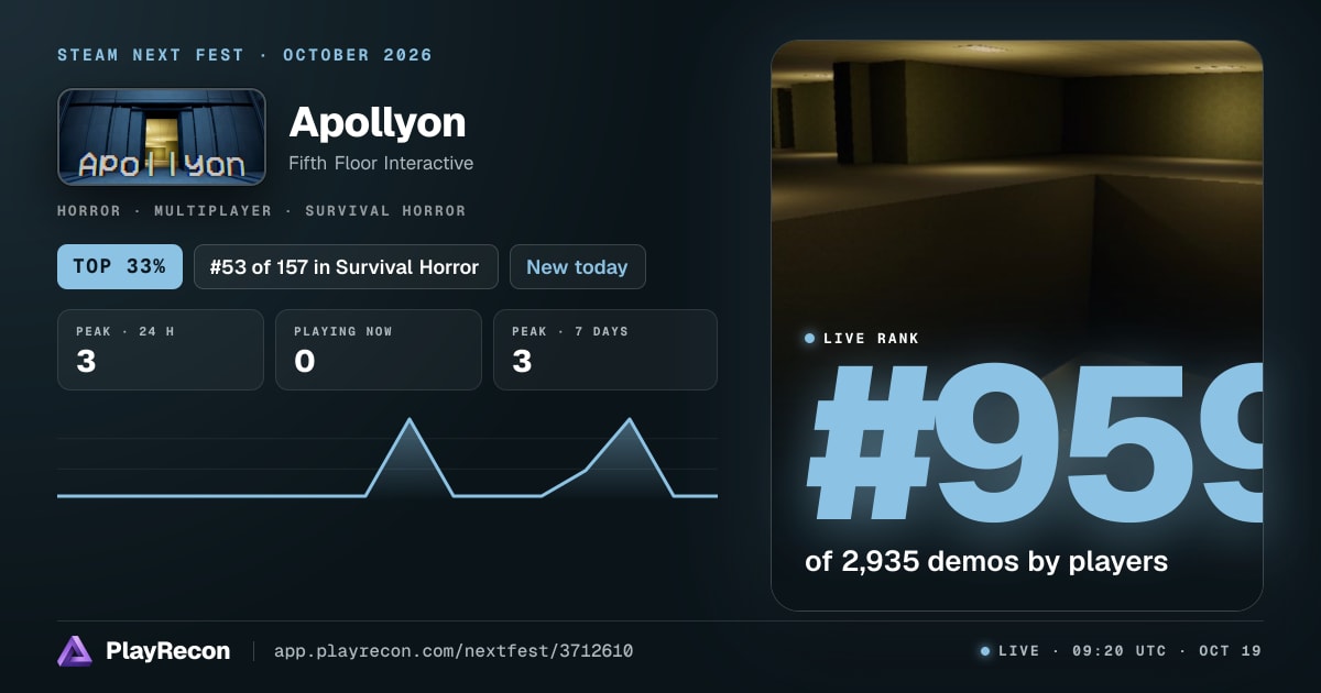 Apollyon in Steam Next Fest