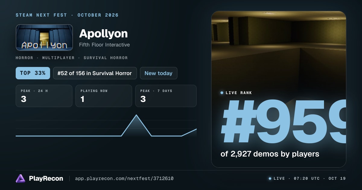 Apollyon au Steam Next Fest