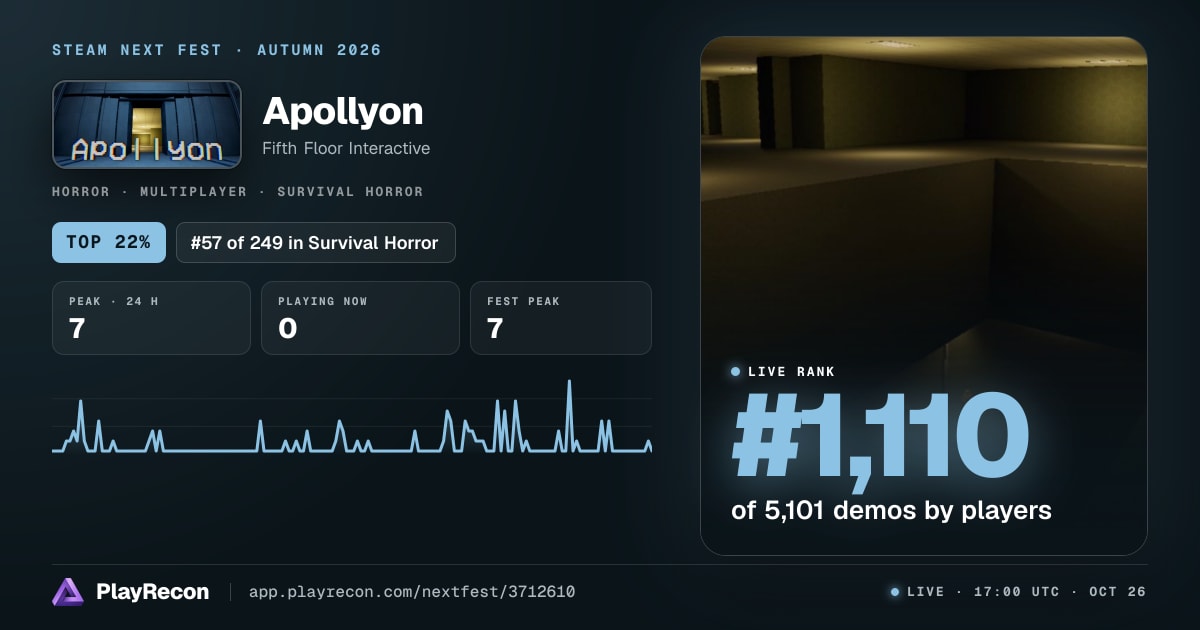 Apollyon in Steam Next Fest