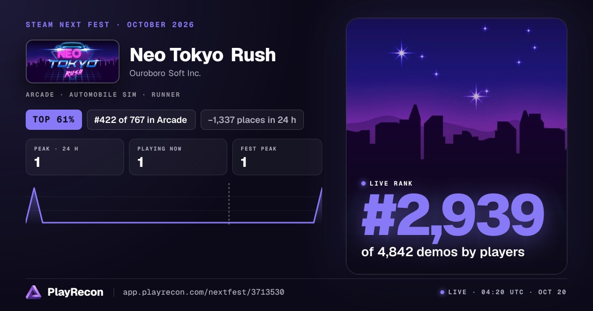 Neo Tokyo Rush in Steam Next Fest
